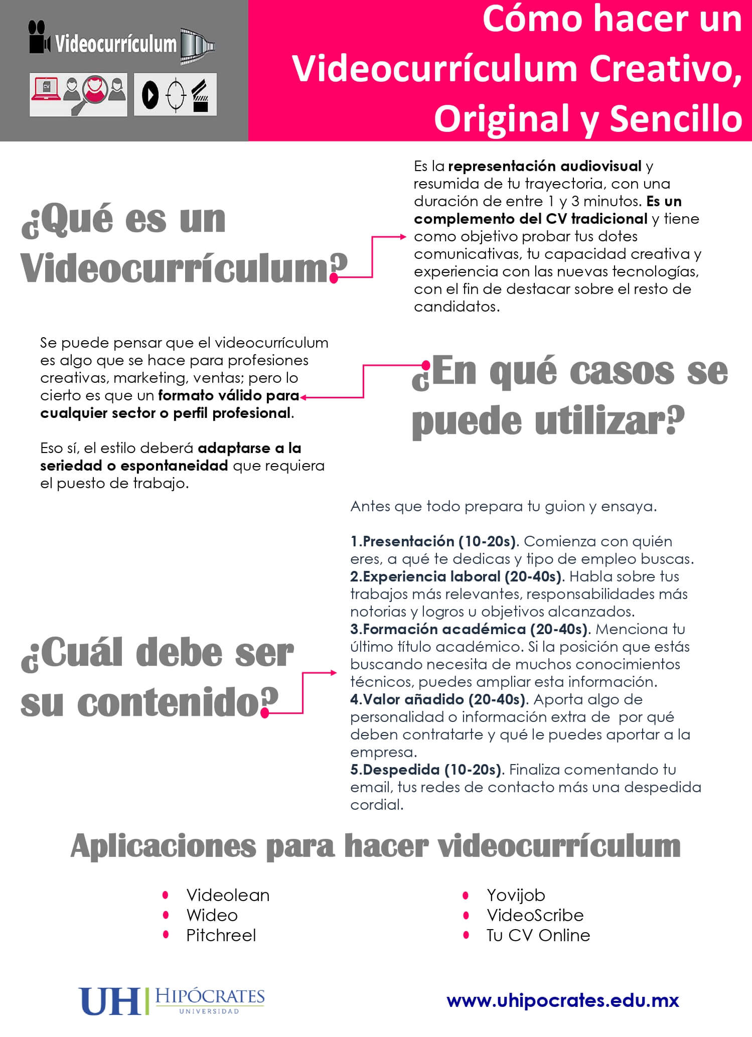 Como hacer un Videocurrículum
