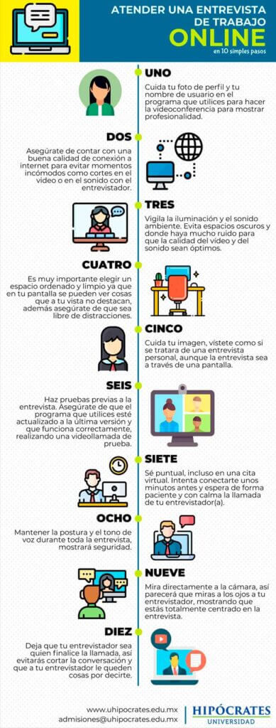 Pasos para entrevista de trabajo online